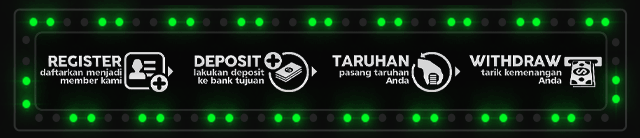 BISNIS88 Jackpot